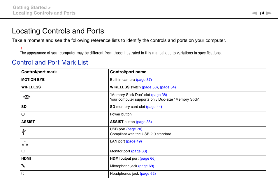 Locating controls and ports, Control and port mark list | Sony VAIO VPCYB SERIES User Manual | Page 14 / 144