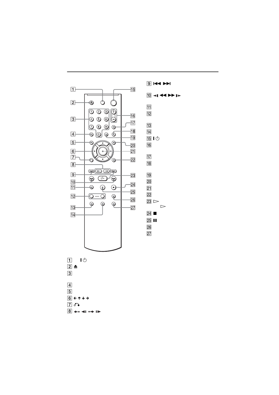 Remote | Sony DVP-NS70H User Manual | Page 12 / 78