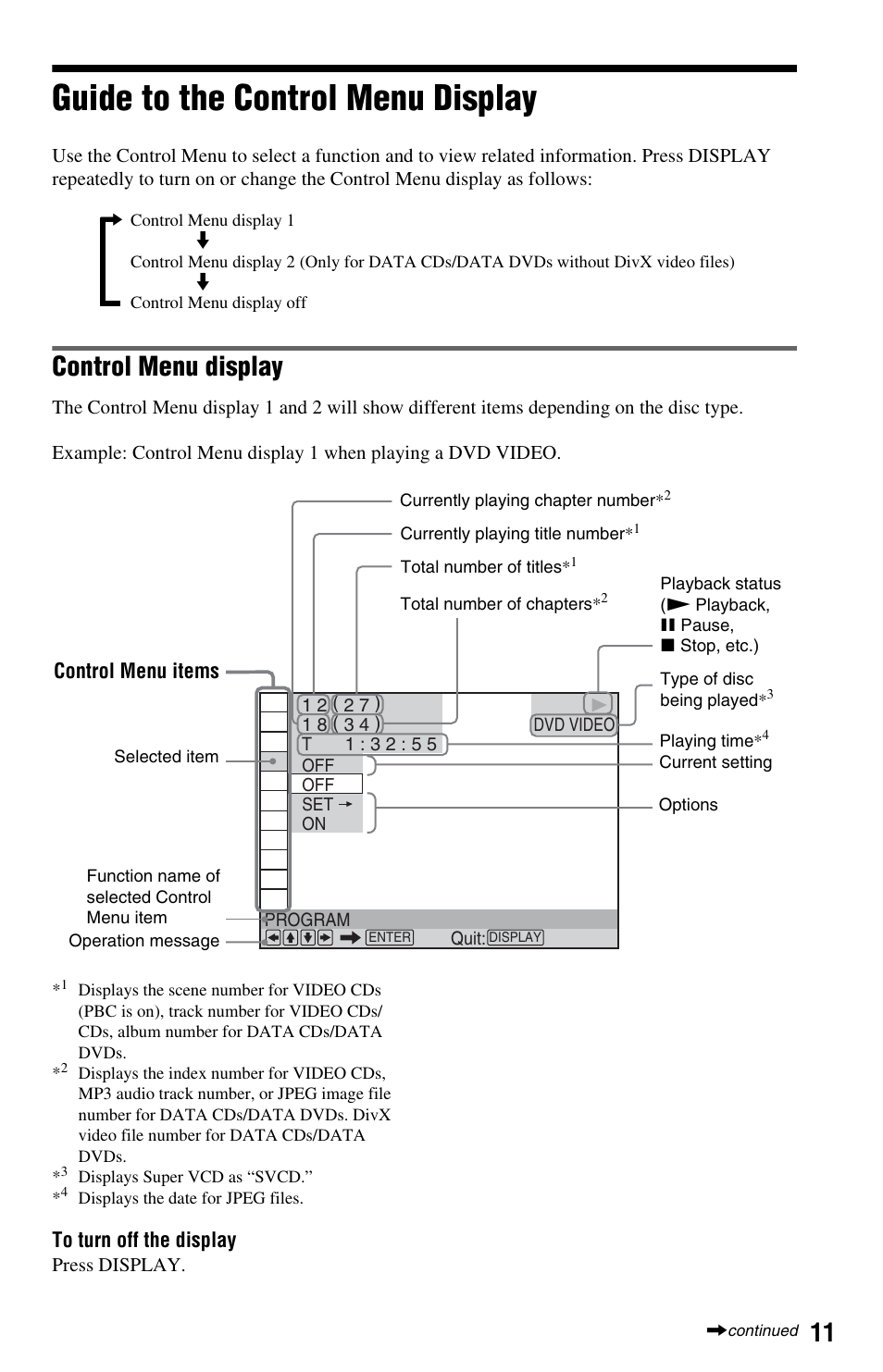 L1ac - guide to the control menu display, Guide to the control menu display, Display button (11) | Control menu display, Control menu items | Sony DVP-NS64P User Manual | Page 11 / 64