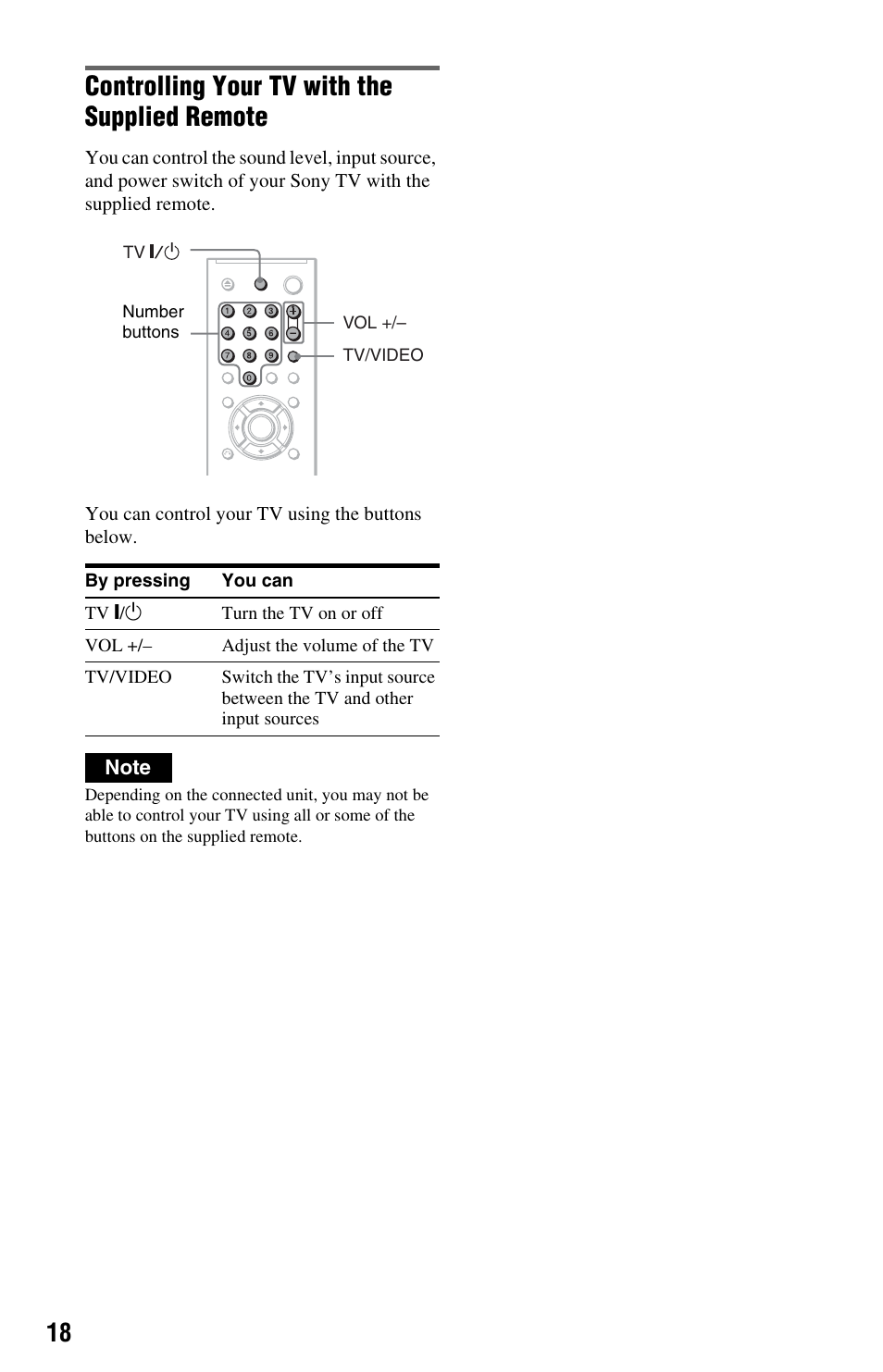 Controlling your tv with the supplied remote, Button (18), Ns (18) | Sony DVP-NS64P User Manual | Page 18 / 64