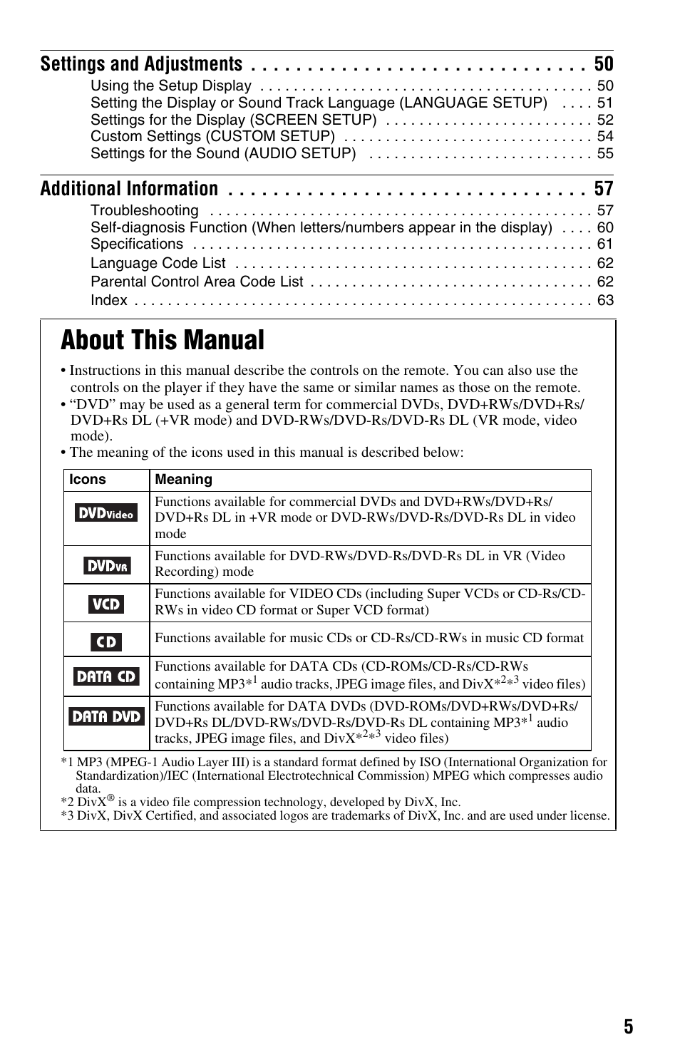 L0toc - settings and adjustments 50, L0toc - additional information 57, L1 - about this manual | About this manual, 5settings and adjustments, Additional information | Sony DVP-NS64P User Manual | Page 5 / 64