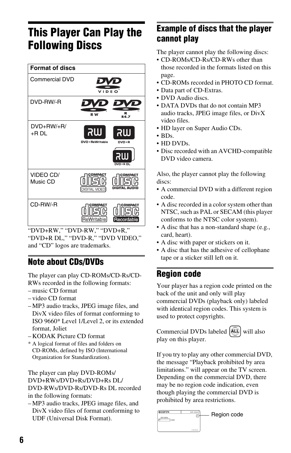 L1 - this player can play the following discs, This player can play the following discs, Example of discs that the player cannot play | Region code | Sony DVP-NS64P User Manual | Page 6 / 64