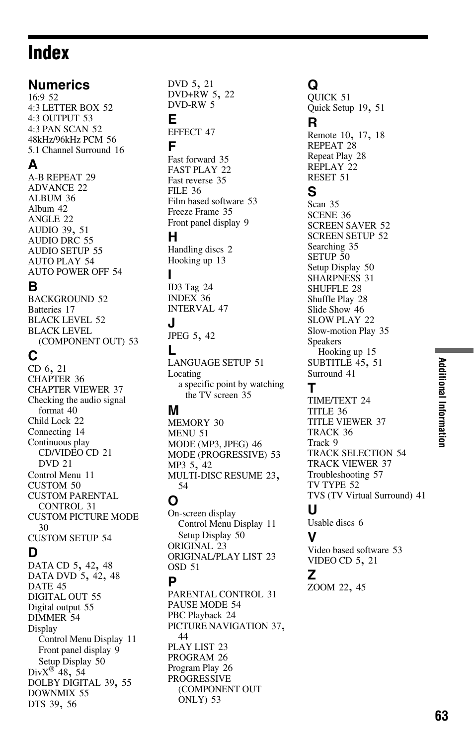 L1ac - index, Grouptitlesix - numerics, Grouptitlesix - a | Grouptitlesix - b, Grouptitlesix - c, Grouptitlesix - d, Grouptitlesix - e, Grouptitlesix - f, Grouptitlesix - h, Grouptitlesix - i | Sony DVP-NS64P User Manual | Page 63 / 64