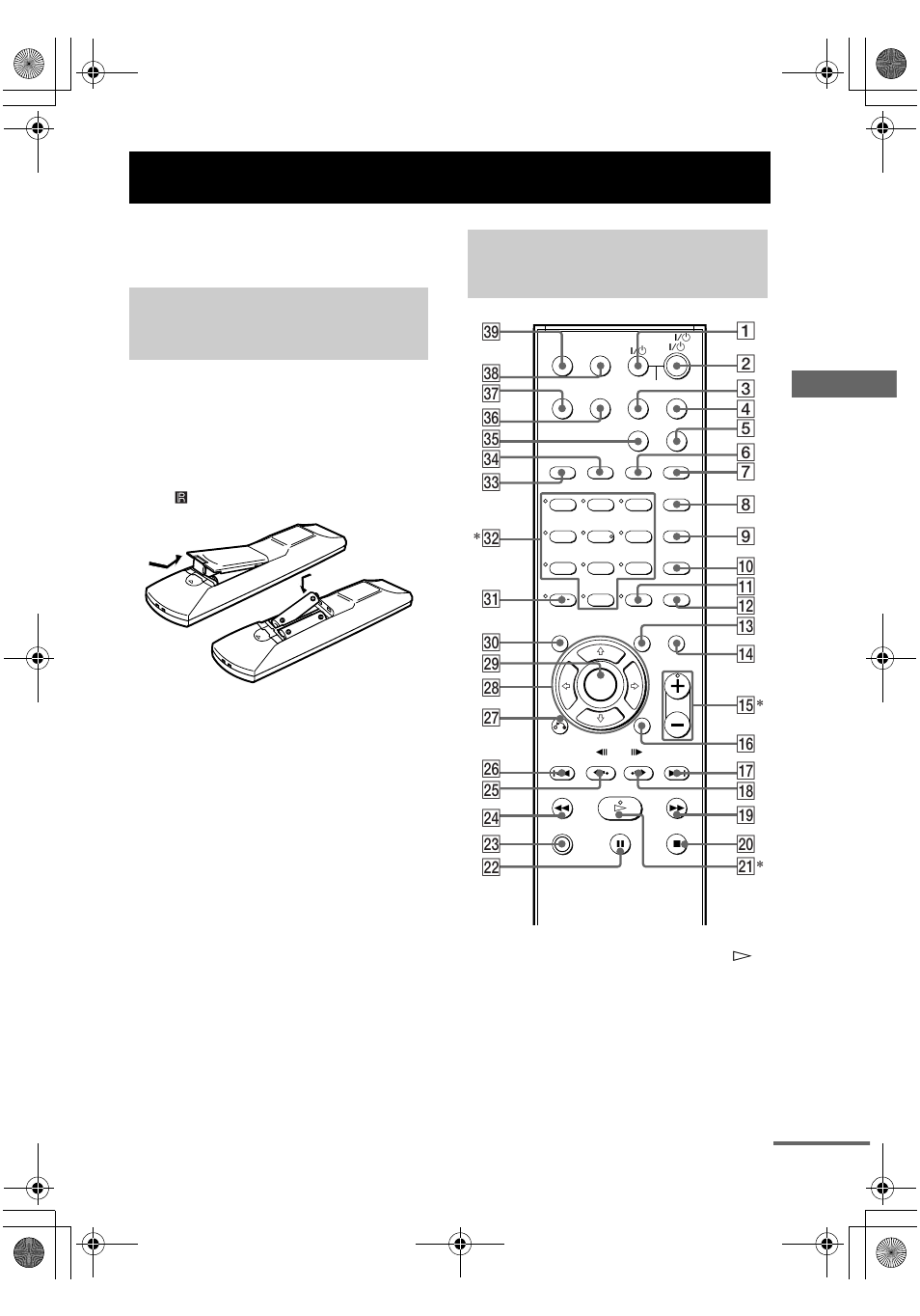 Operations using the remote rm-aau002, Before you use your remote, Remote button description | Inserting batteries into the remote | Sony HTD-710SS User Manual | Page 31 / 44