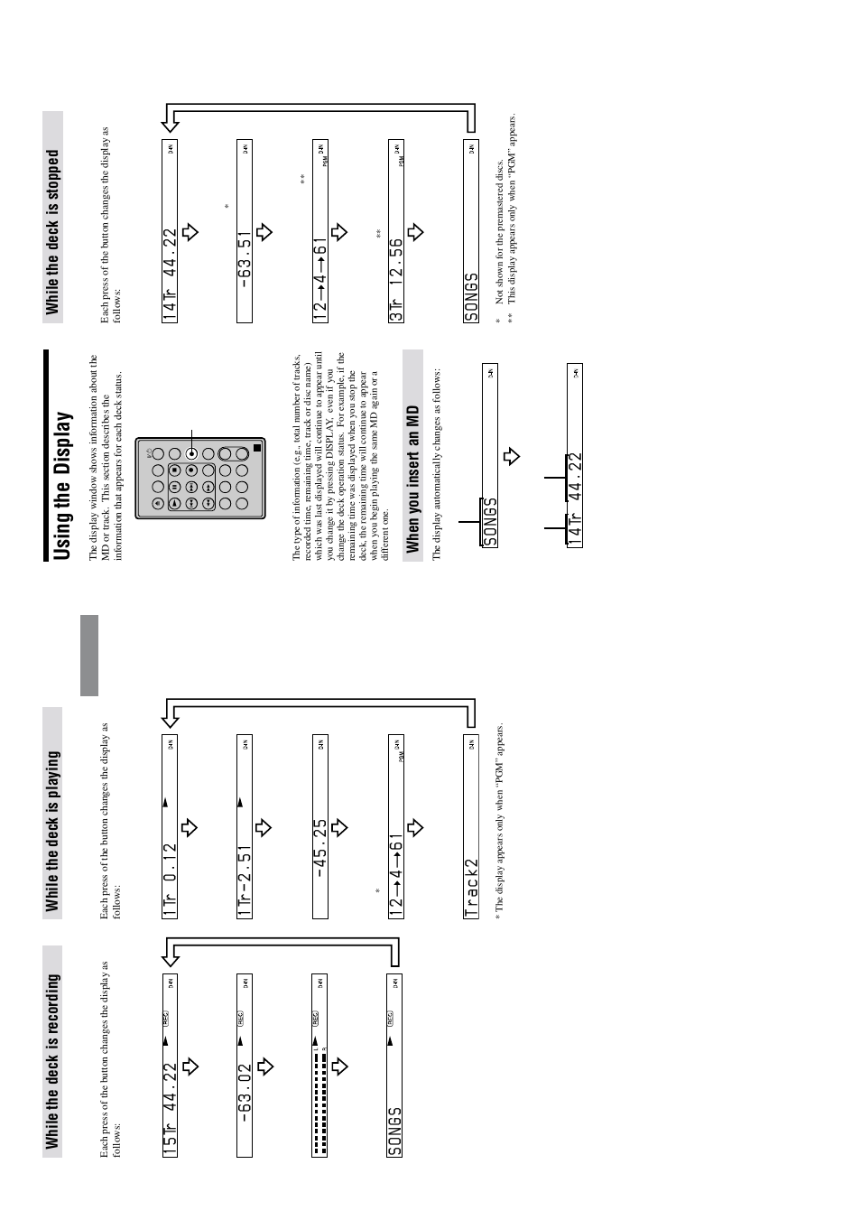 Using the display, When you insert an md, While the deck is stopped | While the deck is recording, While the deck is playing | Sony MDS-PC3 User Manual | Page 12 / 62