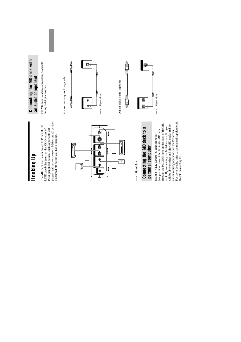 Hooking up, Connecting the md deck to a personal computer, Connecting the md deck with an audio component | Sony MDS-PC3 User Manual | Page 13 / 62