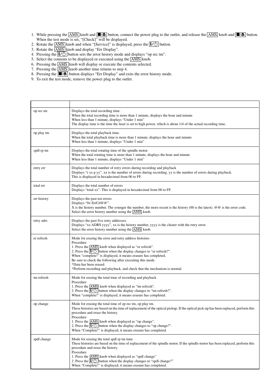 Sony MDS-PC3 User Manual | Page 3 / 62