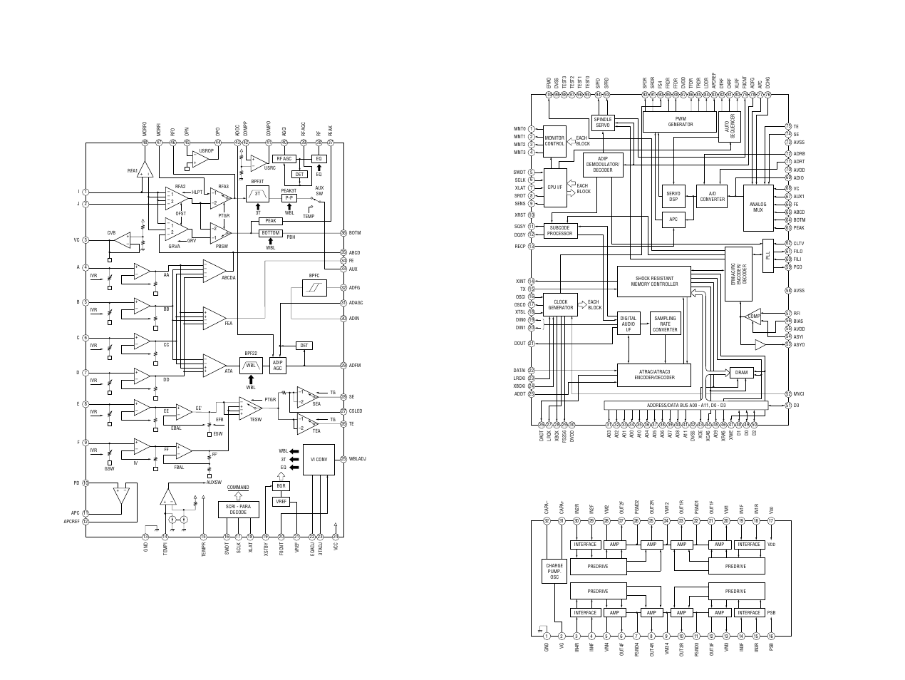 10. ic block diagrams | Sony MDS-PC3 User Manual | Page 46 / 62