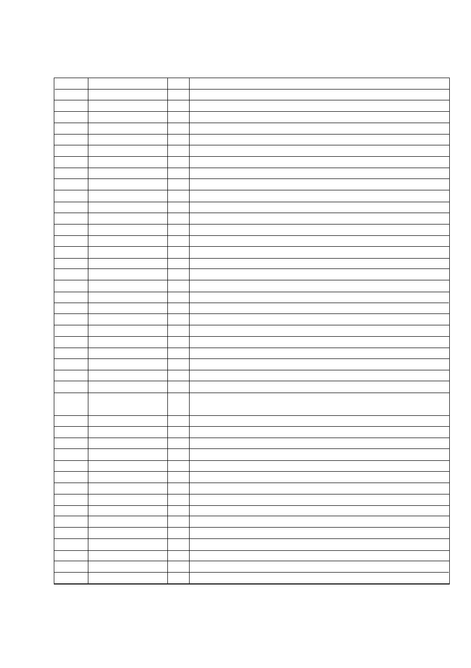 Pin function | Sony MDS-PC3 User Manual | Page 49 / 62