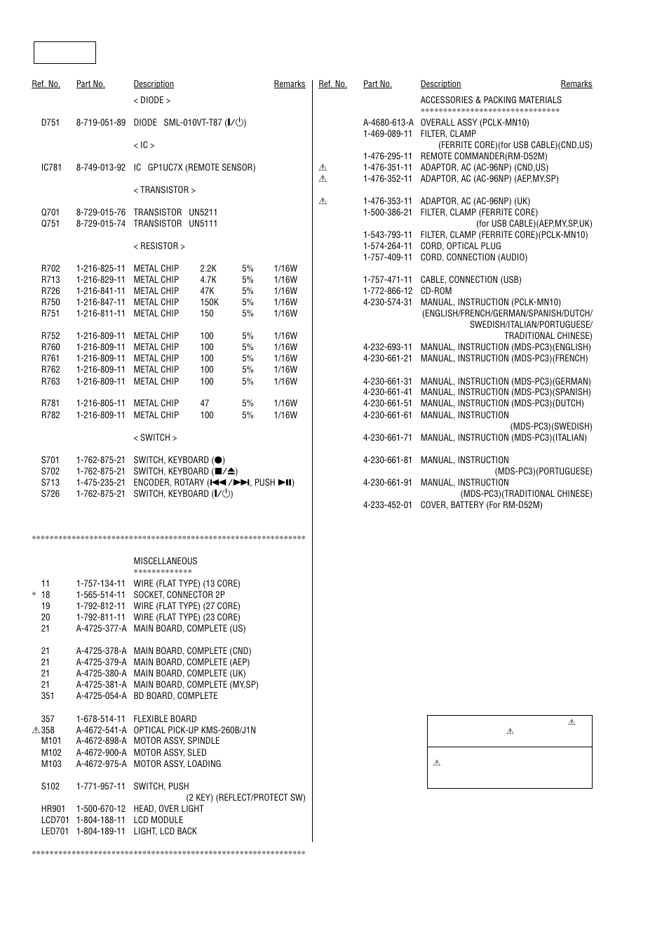 Mds-pc3, Panel, Sony corporation | Sony MDS-PC3 User Manual | Page 62 / 62