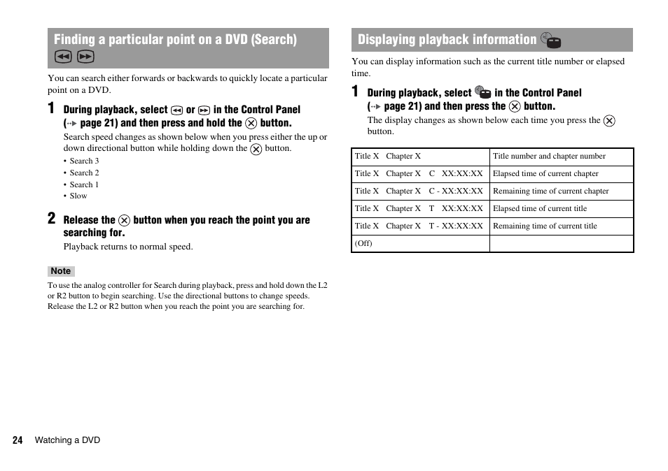 Sony SCPH-75006 User Manual | Page 24 / 104