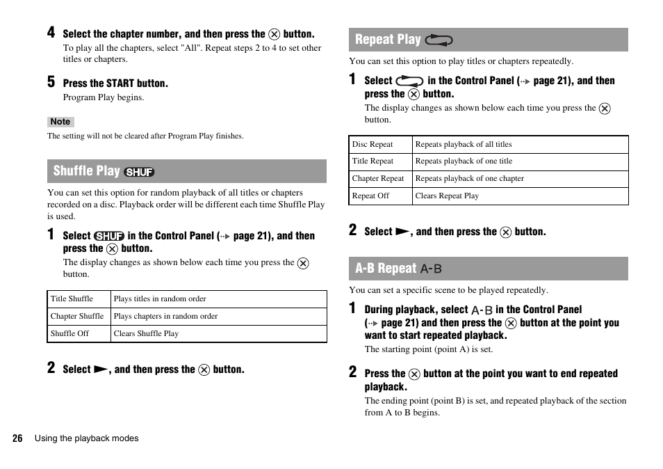 Shuffle play, Repeat play, A-b repeat | Sony SCPH-75006 User Manual | Page 26 / 104