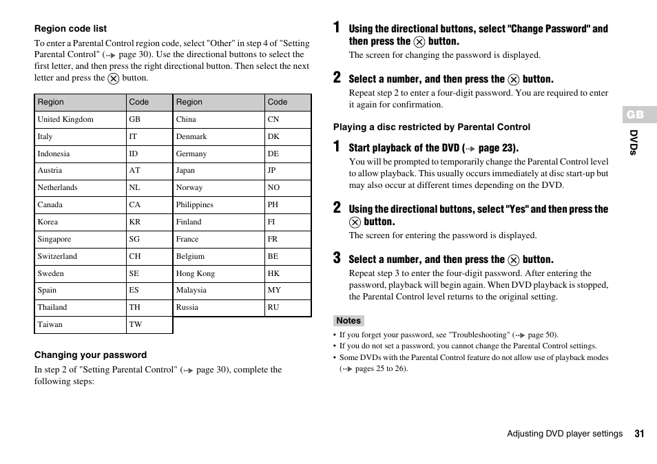 Sony SCPH-75006 User Manual | Page 31 / 104