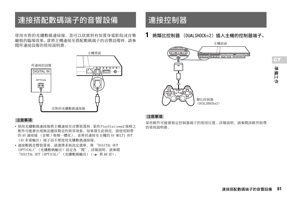 連接搭配數碼端子的音響設備 連接控制器, 連接搭配數碼端子的音響設備, 連接控制器 | Sony SCPH-75006 User Manual | Page 61 / 104