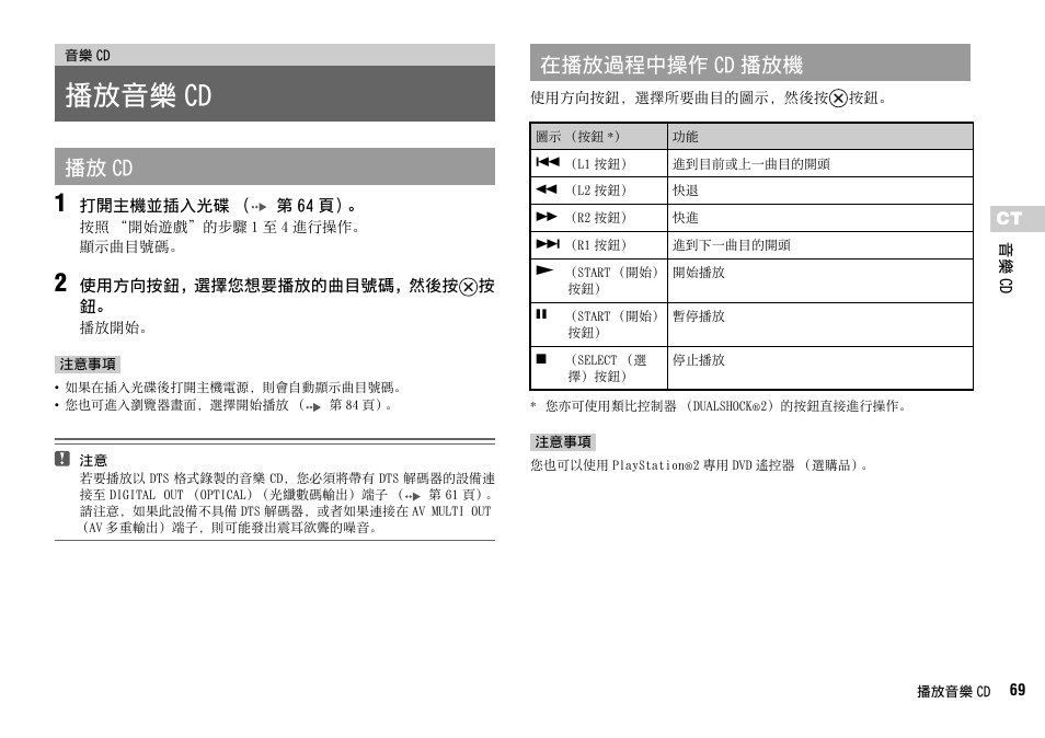 音樂 cd, 播放音樂 cd, 播放 cd 在播放過程中操作 cd 播放機 | Sony SCPH-75006 User Manual | Page 69 / 104