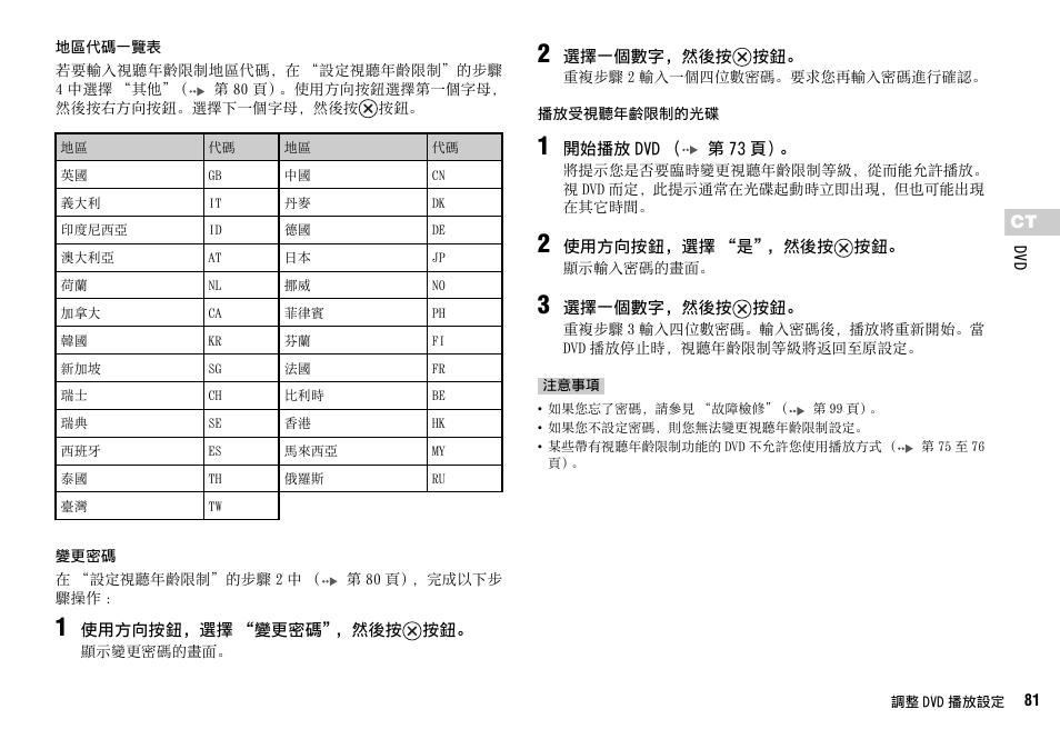 Sony SCPH-75006 User Manual | Page 81 / 104