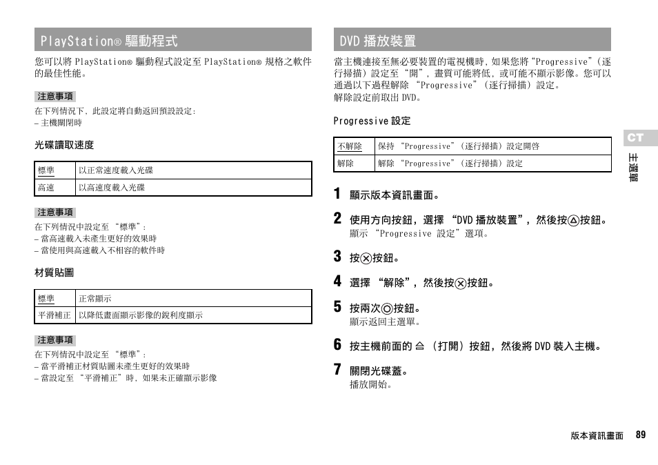 Playstation, 驅動程式, Dvd 播放裝置 | Sony SCPH-75006 User Manual | Page 89 / 104