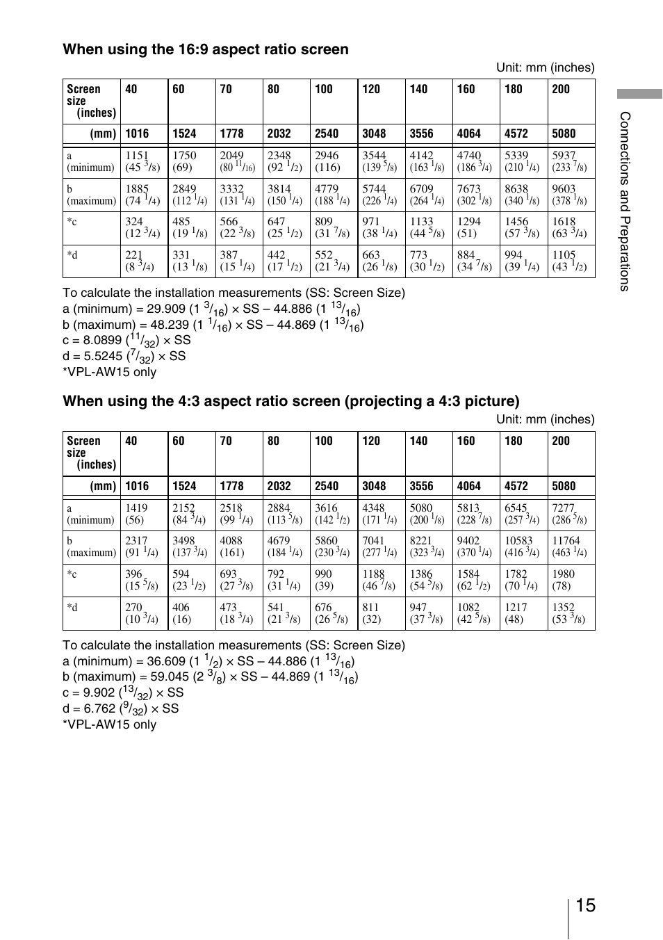 When using the 16:9 aspect ratio screen | Sony VPL-AW10 User Manual | Page 15 / 76