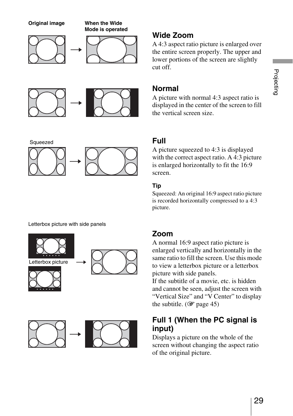 Wide zoom, Normal, Full | Zoom, Full 1 (when the pc signal is input) | Sony VPL-AW10 User Manual | Page 29 / 76