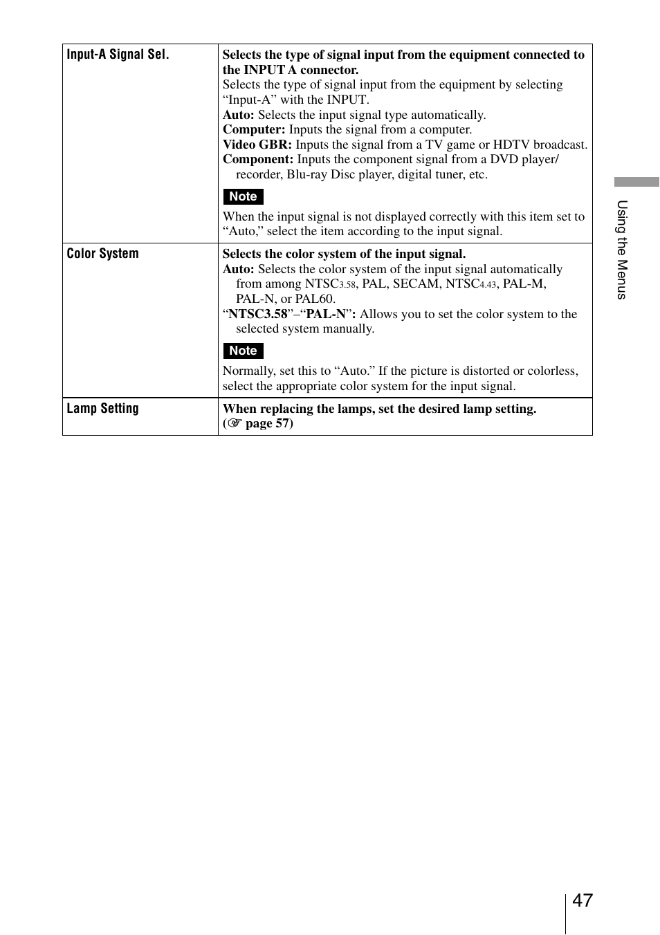 Sony VPL-AW10 User Manual | Page 47 / 76