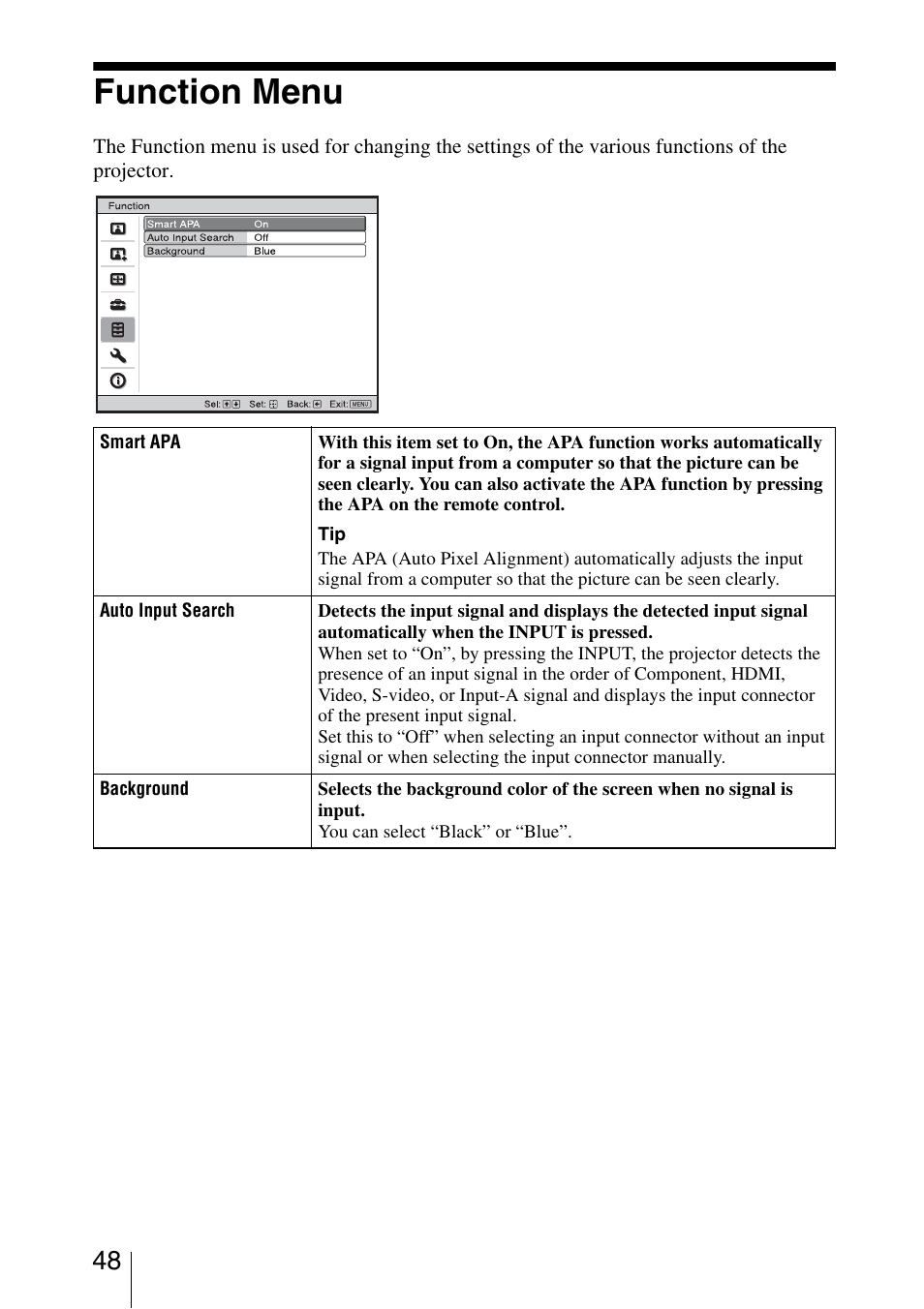 Function menu | Sony VPL-AW10 User Manual | Page 48 / 76