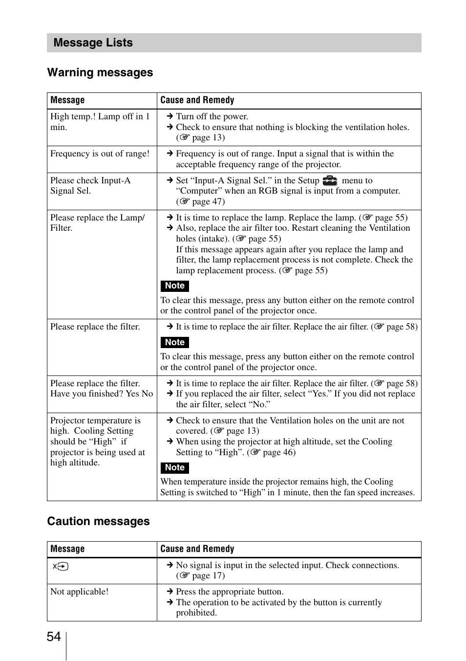 Message lists, Warning messages caution messages message lists | Sony VPL-AW10 User Manual | Page 54 / 76