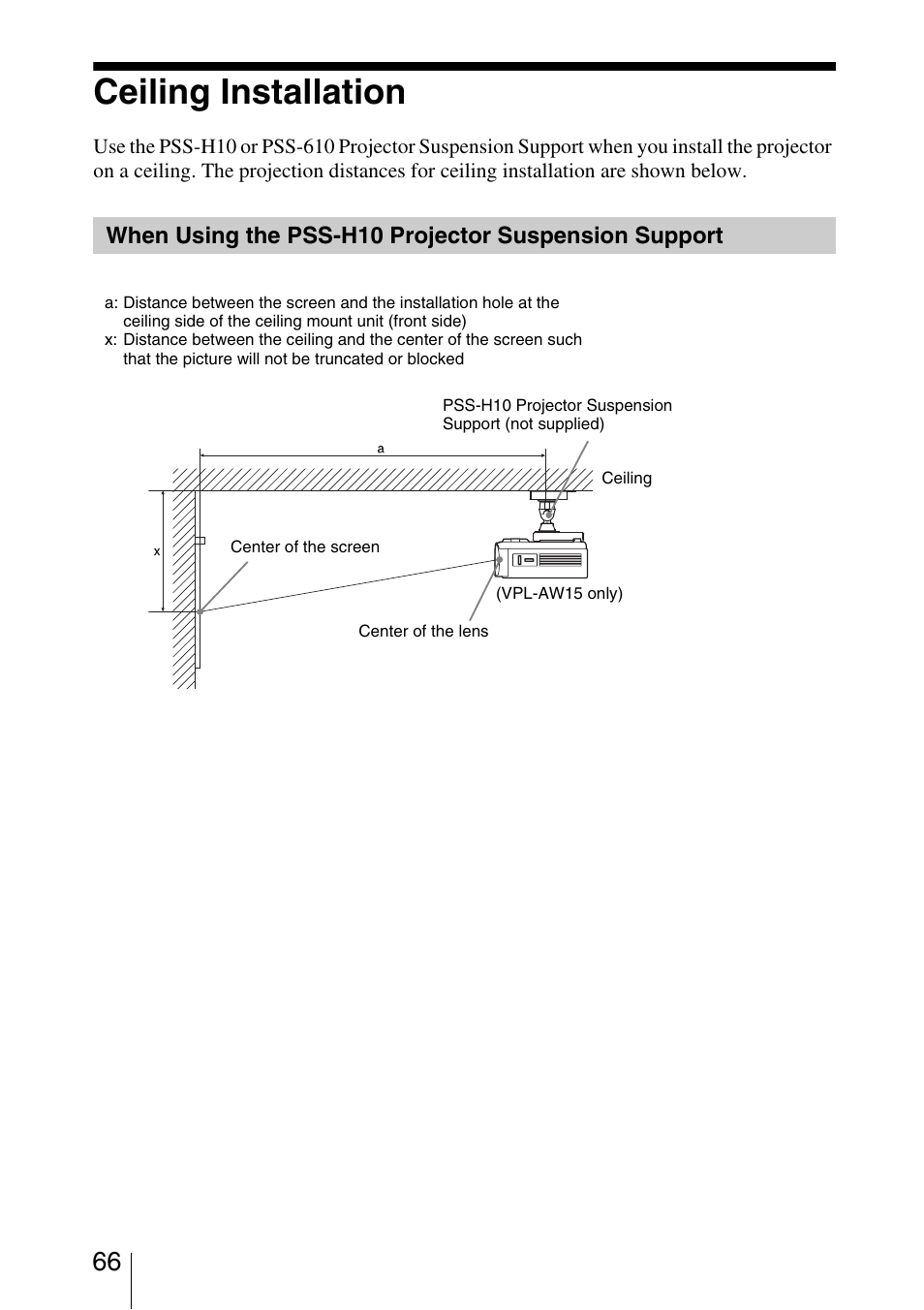 Ceiling installation, When using the pss-h10 projector, Suspension support | Sony VPL-AW10 User Manual | Page 66 / 76