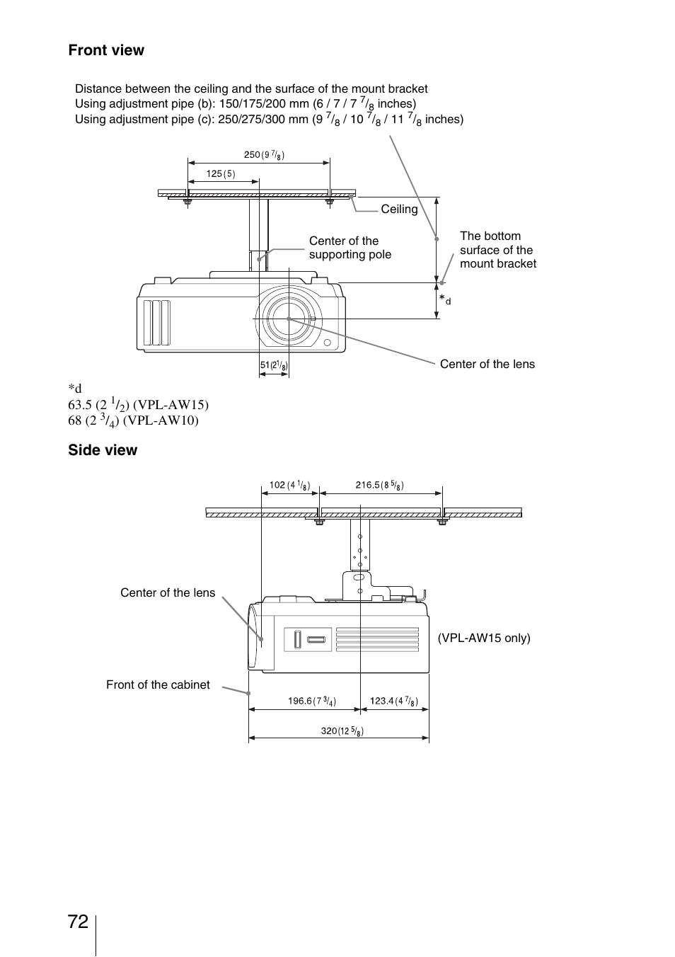 Front view, Side view | Sony VPL-AW10 User Manual | Page 72 / 76