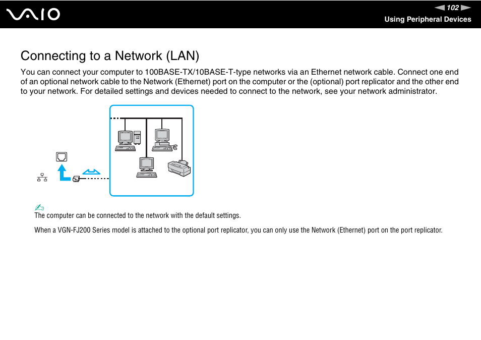 Connecting to a network (lan) | Sony VGN-TX700 User Manual | Page 102 / 195
