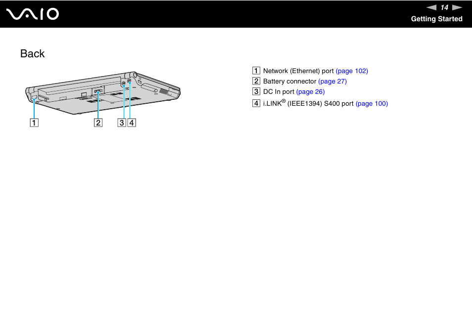 Back | Sony VGN-TX700 User Manual | Page 14 / 195