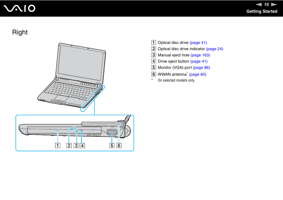 Right | Sony VGN-TX700 User Manual | Page 15 / 195