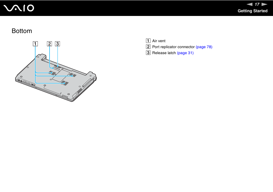 Bottom | Sony VGN-TX700 User Manual | Page 17 / 195