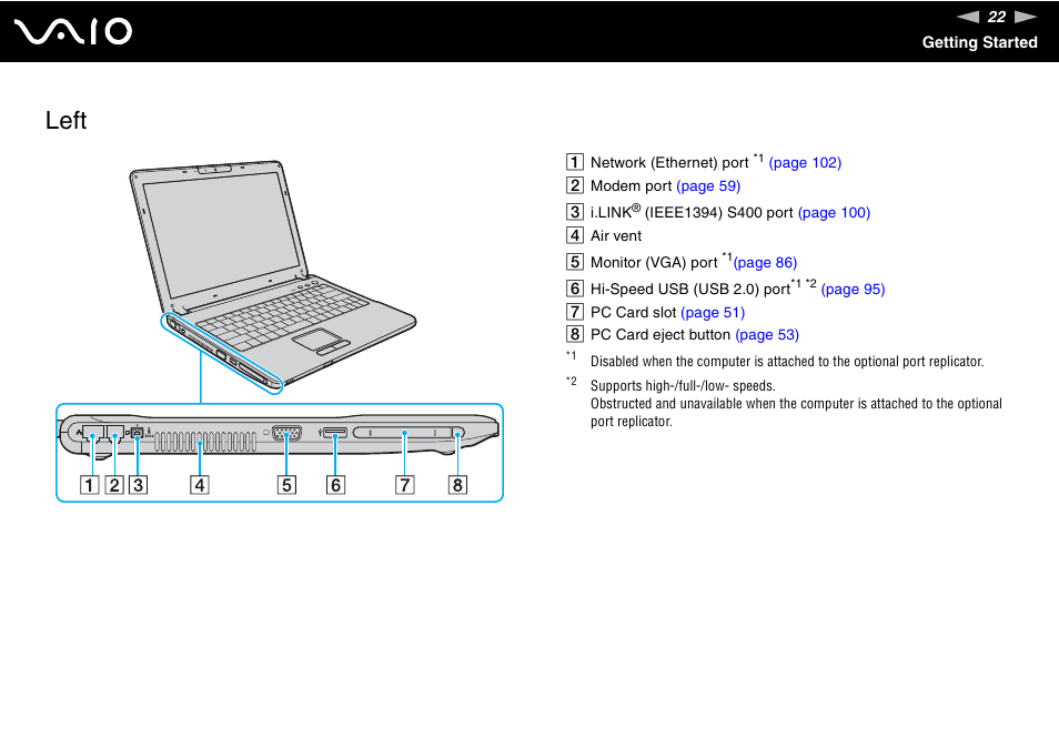 Left | Sony VGN-TX700 User Manual | Page 22 / 195