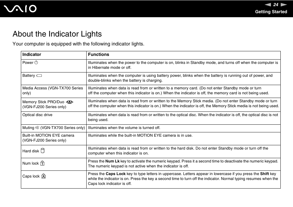 About the indicator lights | Sony VGN-TX700 User Manual | Page 24 / 195