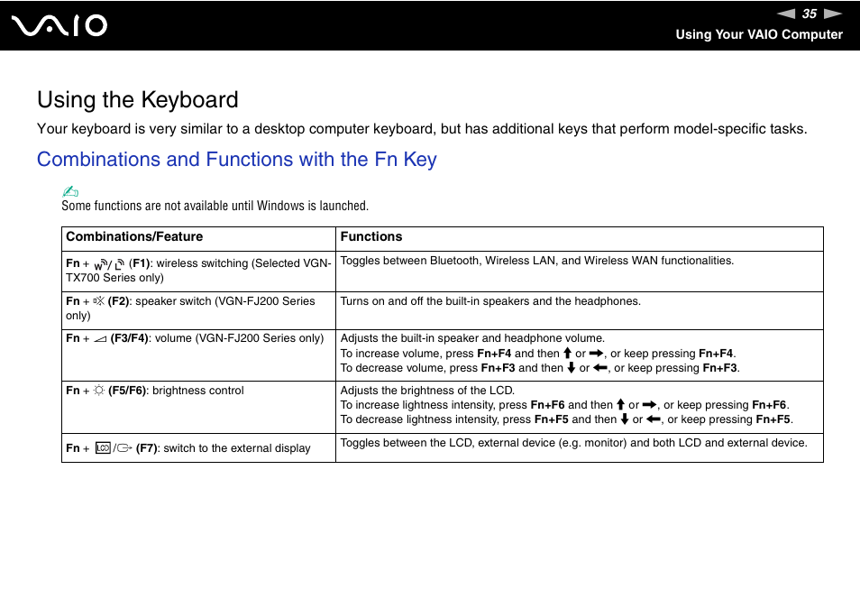 Using the keyboard, Combinations and functions with the fn key | Sony VGN-TX700 User Manual | Page 35 / 195