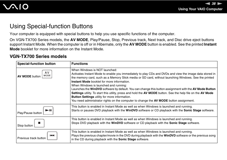 Using special-function buttons, Vgn-tx700 series models | Sony VGN-TX700 User Manual | Page 38 / 195