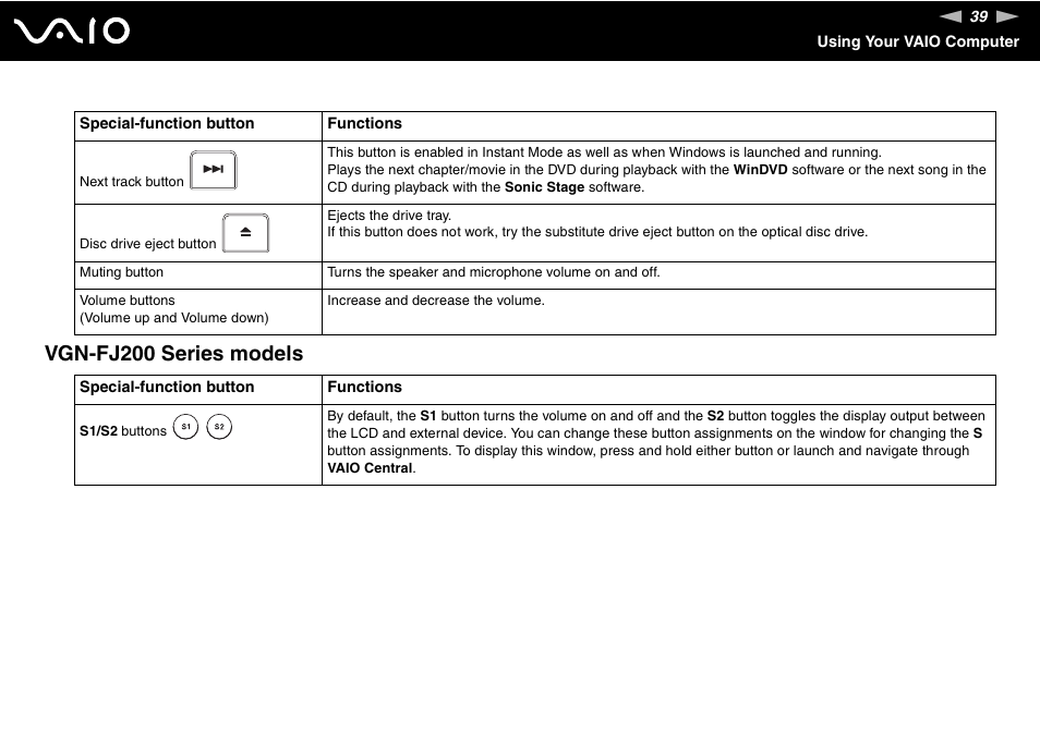 Vgn-fj200 series models | Sony VGN-TX700 User Manual | Page 39 / 195