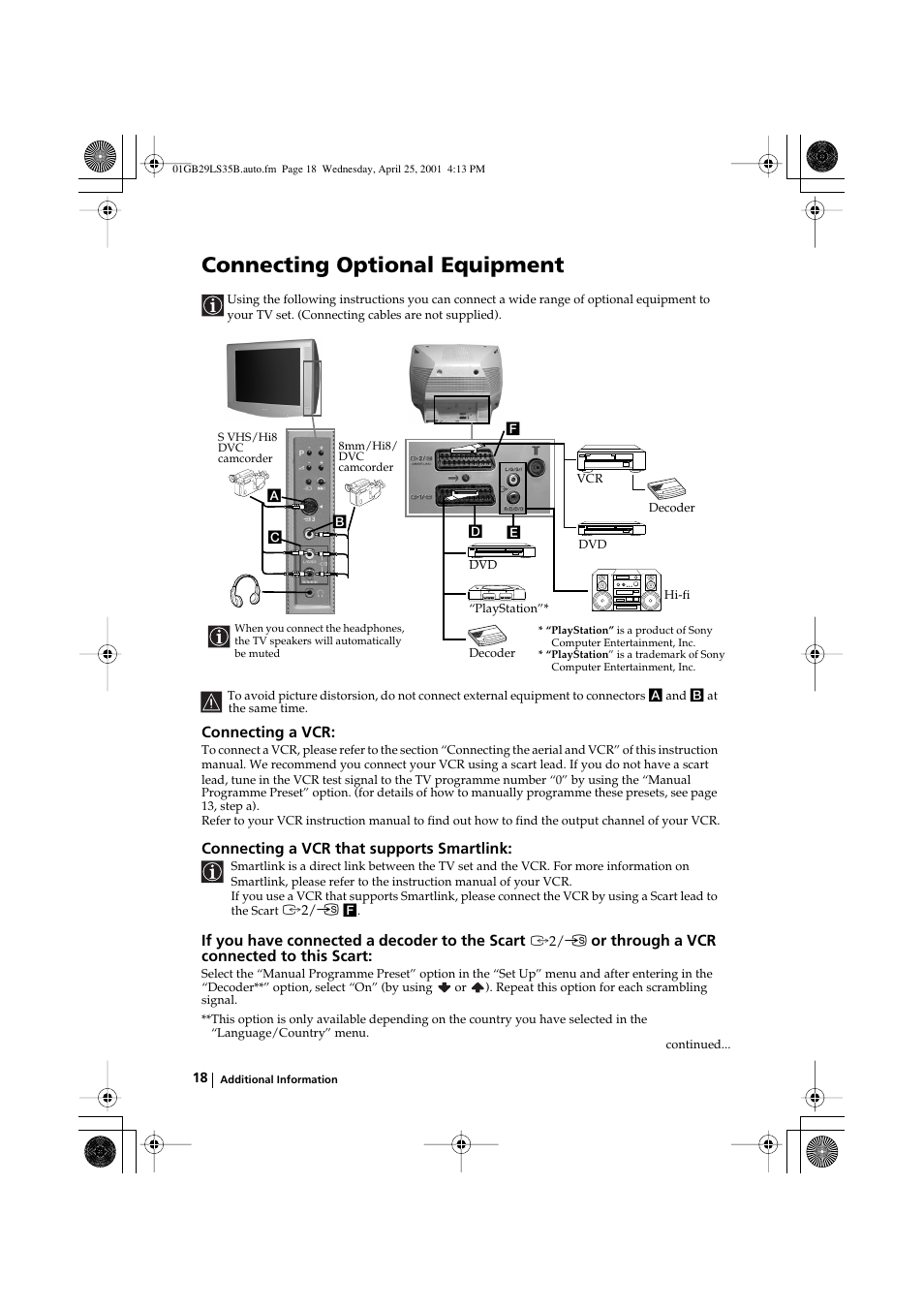 Connecting optional equipment, Connecting a vcr, Connecting a vcr that supports smartlink | If you have connected a decoder to the scart, Or through a vcr connected to this scart | Sony FD Trinitron KV-29LS35B User Manual | Page 18 / 23