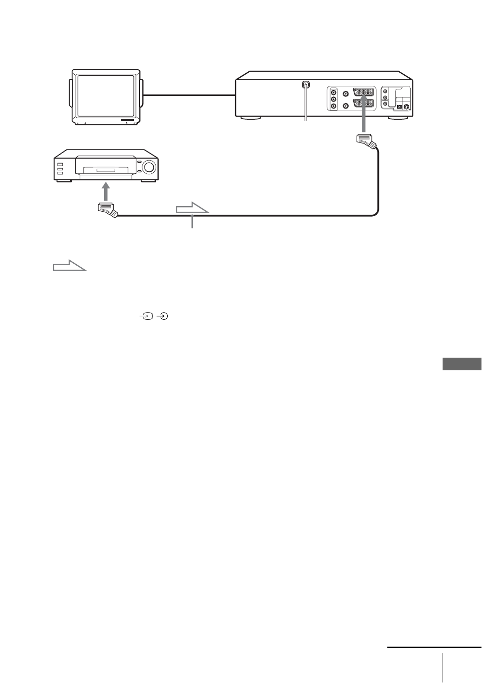 How to connect to a stereo system | Sony SLV-D930 User Manual | Page 101 / 120