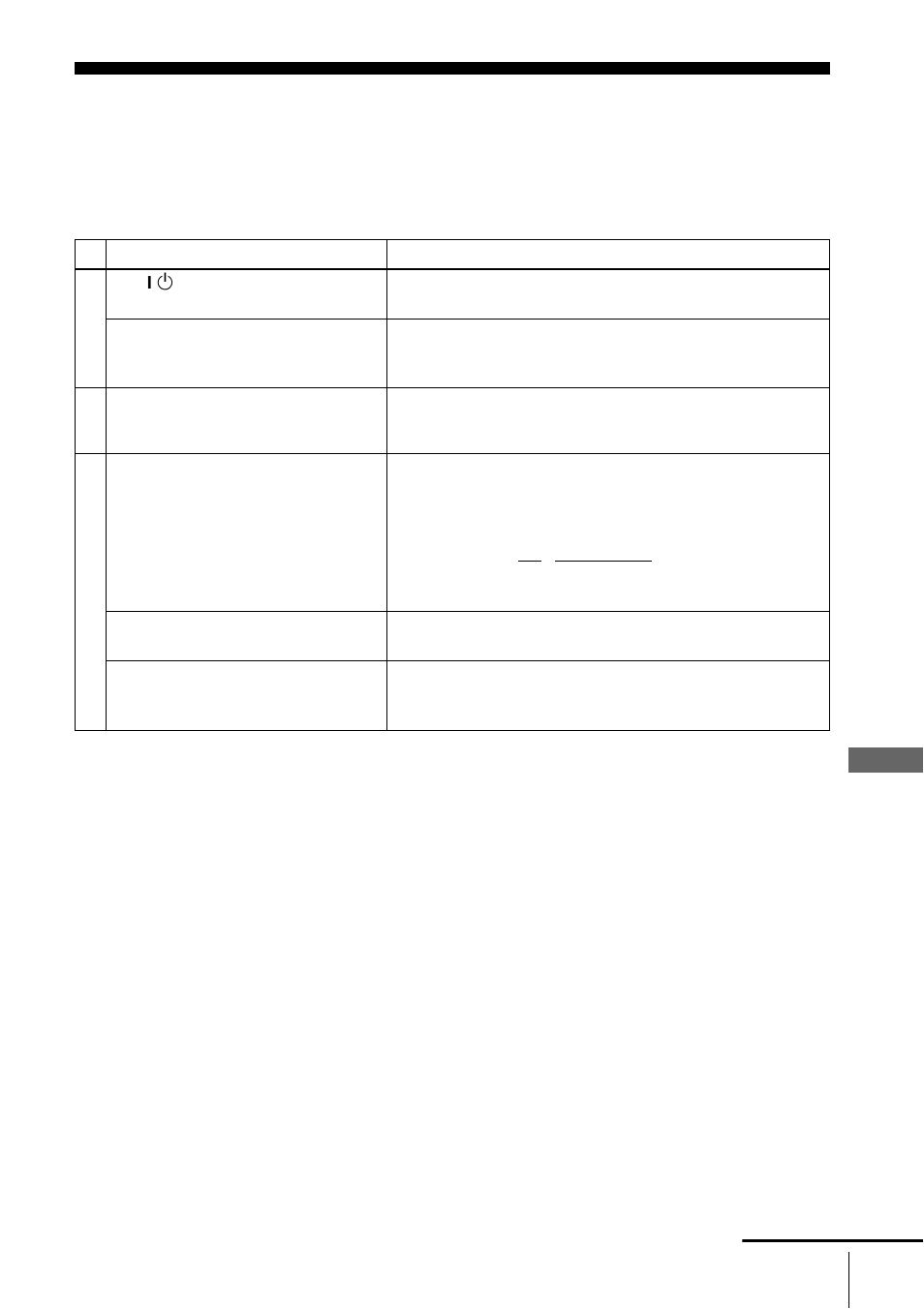 Troubleshooting | Sony SLV-D930 User Manual | Page 105 / 120