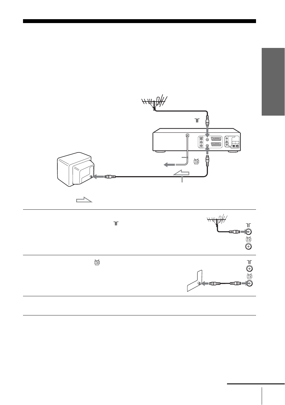 Step3: connecting the dvd-vcr, 11 step, Step 3 : connecting the dvd-vcr | Sony SLV-D930 User Manual | Page 11 / 120