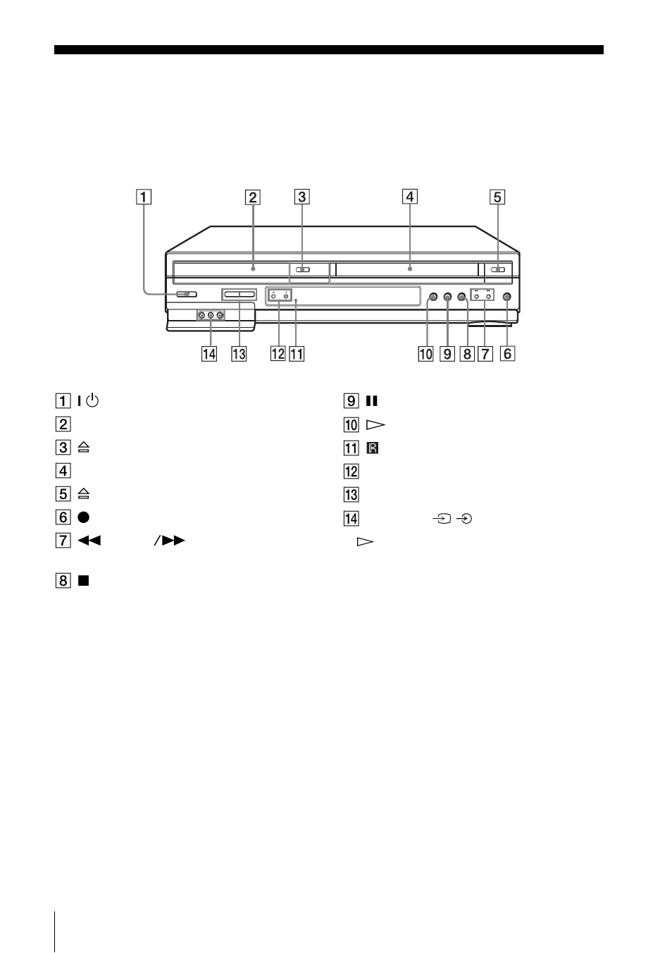 Index to parts and controls, Front panel | Sony SLV-D930 User Manual | Page 114 / 120