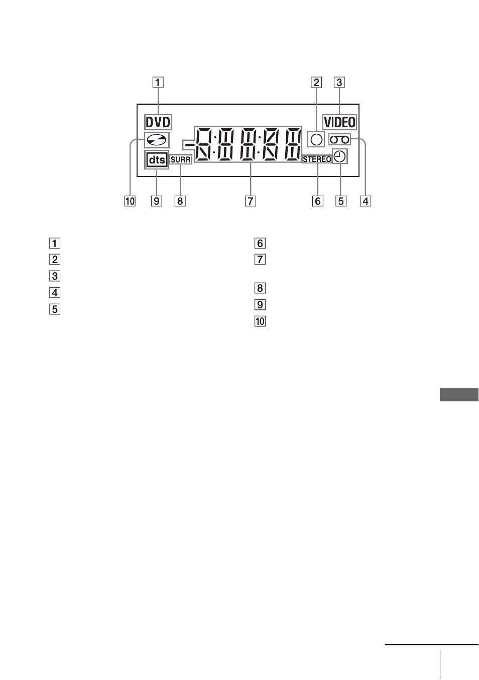 Display window | Sony SLV-D930 User Manual | Page 115 / 120