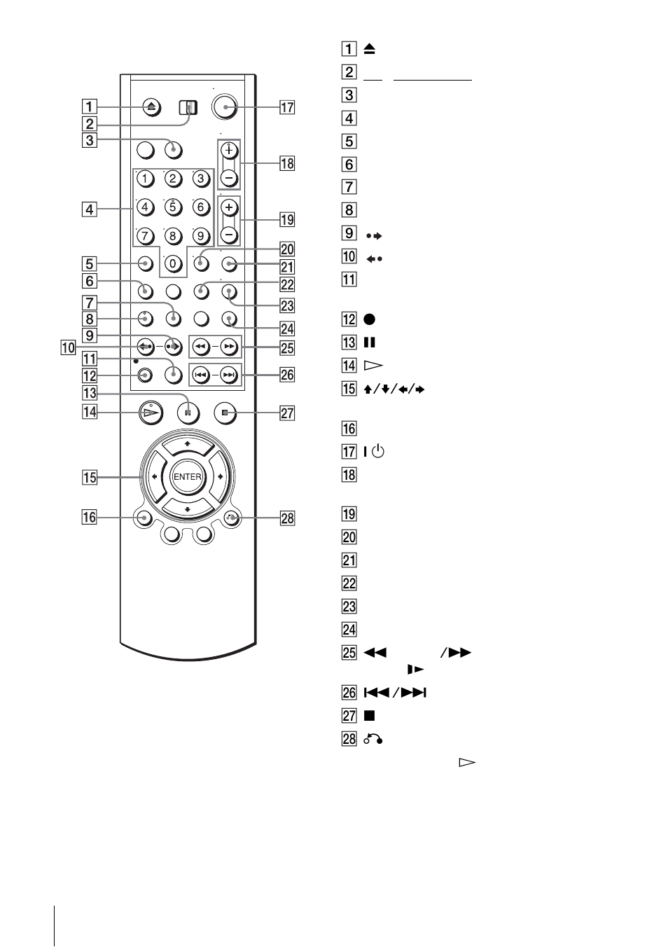 Remote commander for vcr | Sony SLV-D930 User Manual | Page 118 / 120