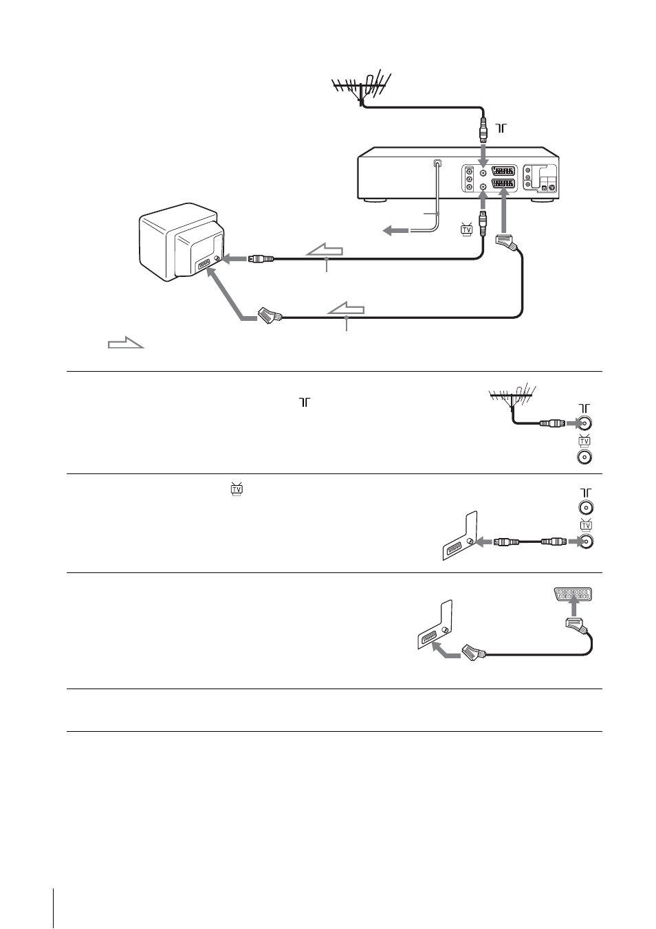 Sony SLV-D930 User Manual | Page 12 / 120