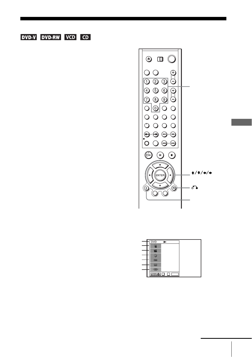 Guide to the on-screen display | Sony SLV-D930 User Manual | Page 31 / 120