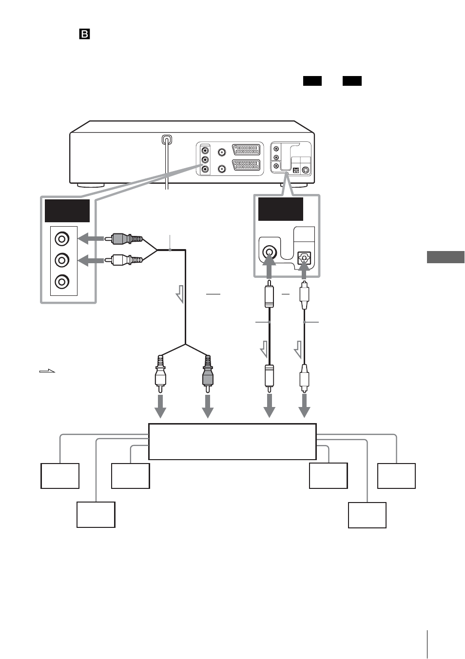 Sony SLV-D930 User Manual | Page 53 / 120