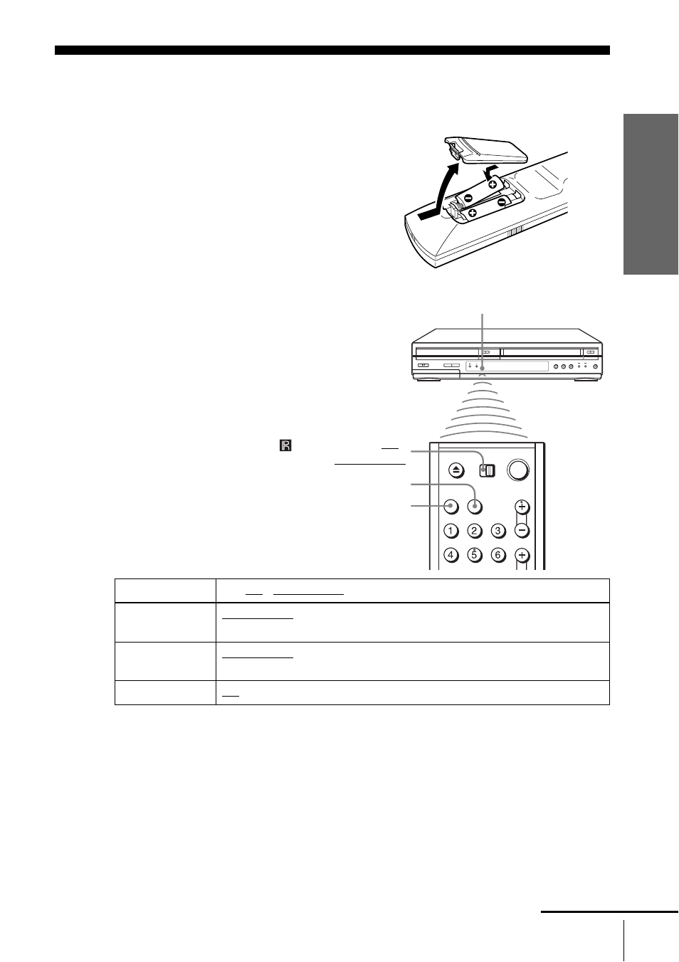 Step2: setting up the remote commander, 9 step, Step 2 : setting up the remote commander | Inserting the batteries, Using the remote commander | Sony SLV-D930 User Manual | Page 9 / 120