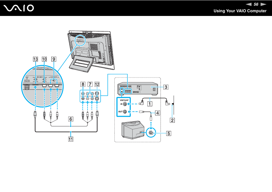 Sony VGC-LS30 User Manual | Page 56 / 171