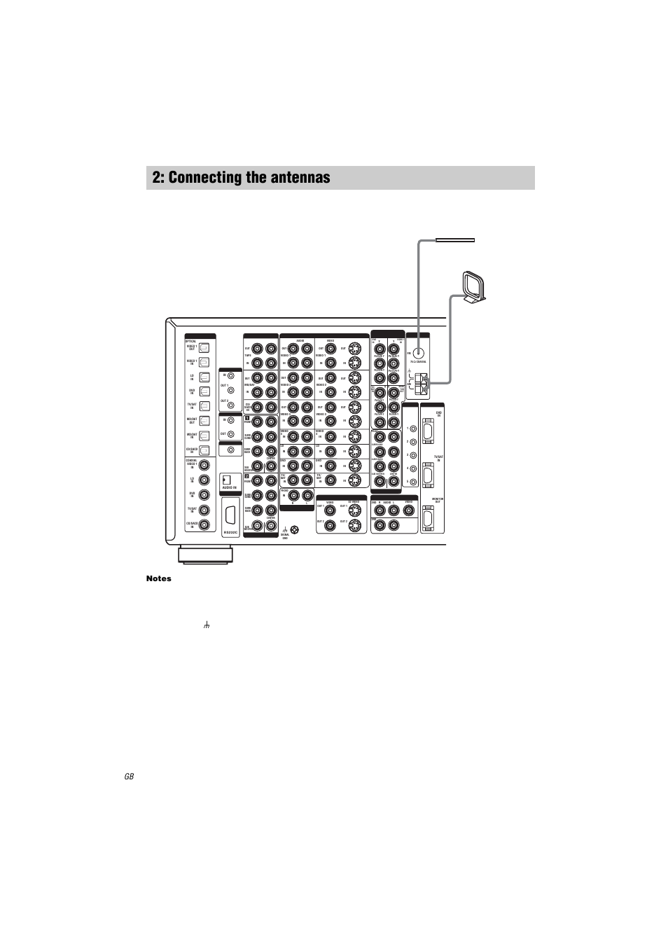 Connecting the antennas, Notes | Sony STR-DA9000ES User Manual | Page 16 / 68